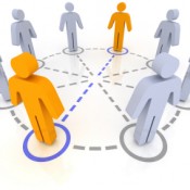 Social Media: Evolving Customer Management