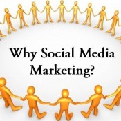 Does Your Company Need Social Media?