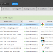 Review of WebMeUp Online SEO Software