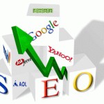 SEO — Search Engine Optimization
