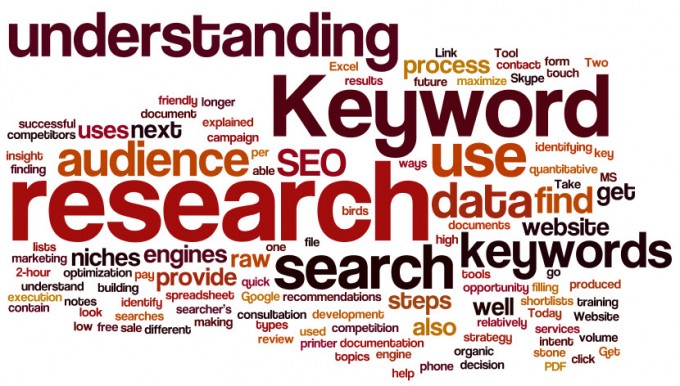 Keyword Research Tools to Find the Most Searched Keywords