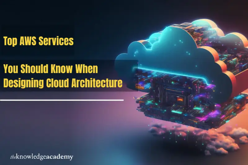 top aws services