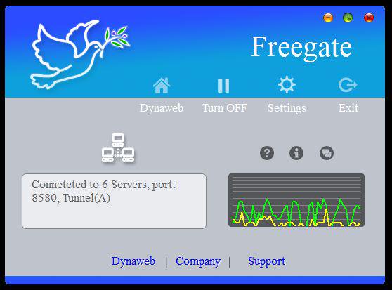 freegate free internet