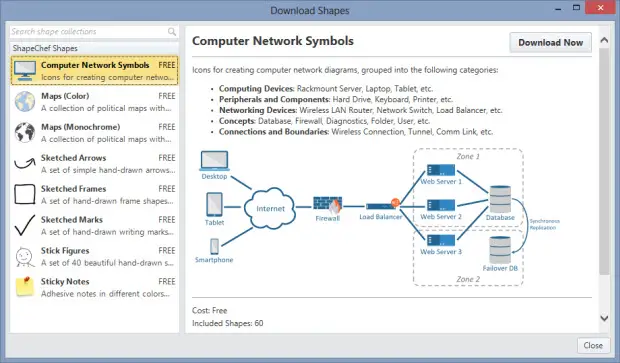 ShapeChef Computer network symbols