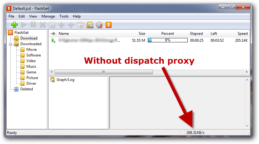 without-dispatch-proxy
