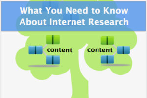 what-you-need-to-know-about-internet-research