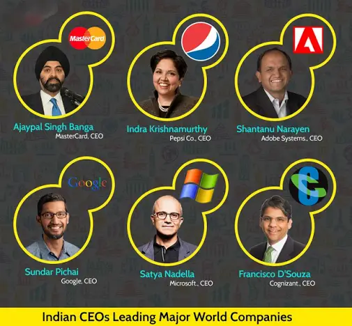 Indian CEOs around the world