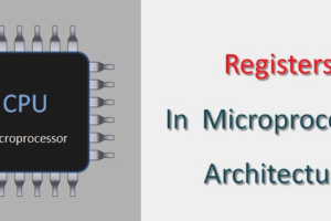 CPU Registers