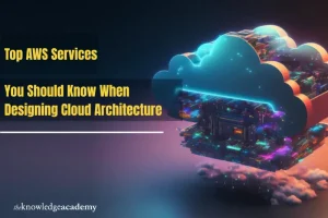 top aws services